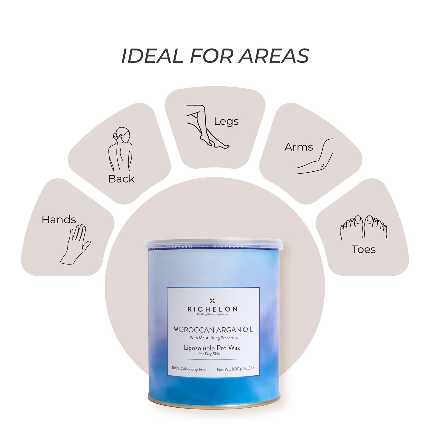 Moroccan argan oil Liposoluble Pro Wax