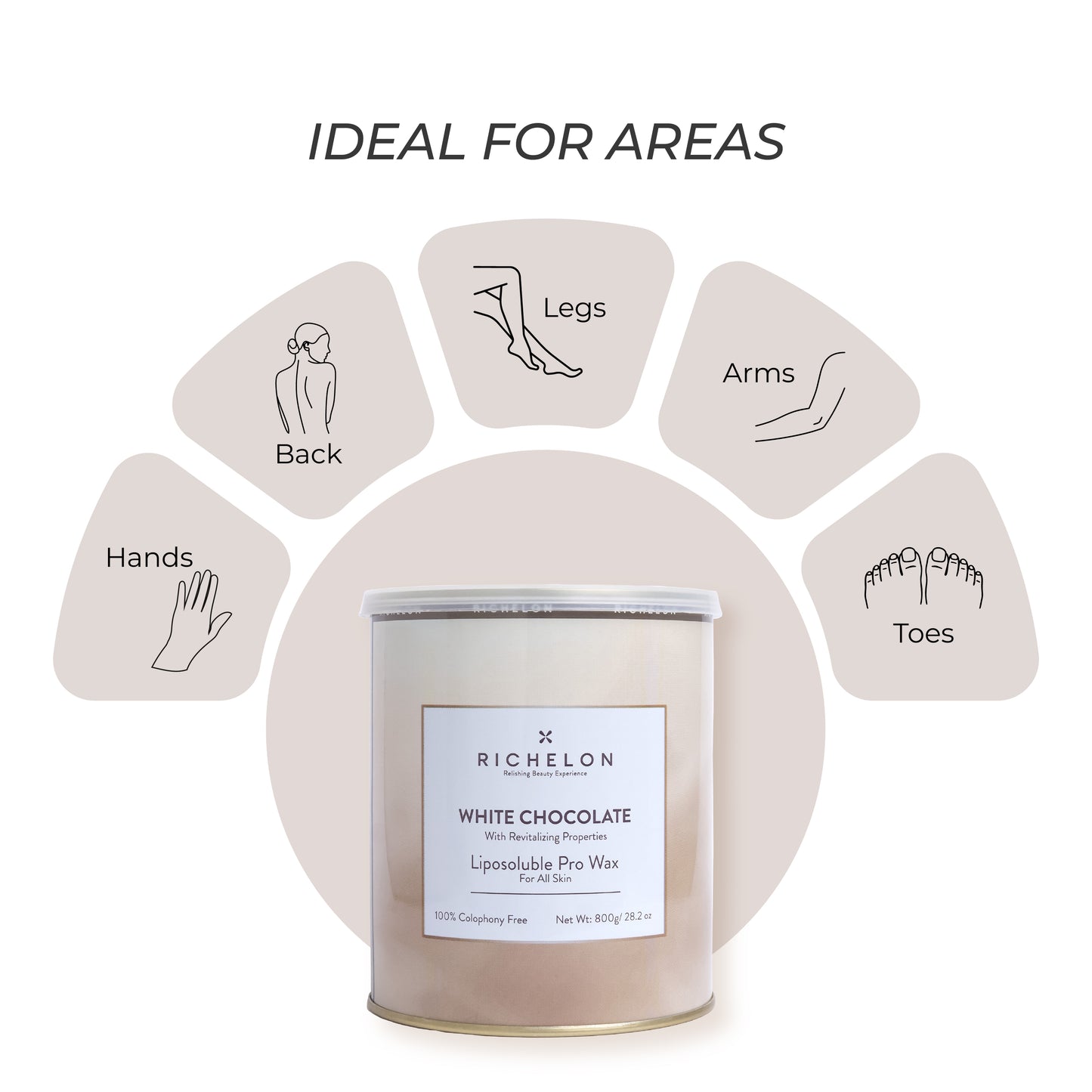 White Chocolate Liposoluble Pro Wax – 25% More Service