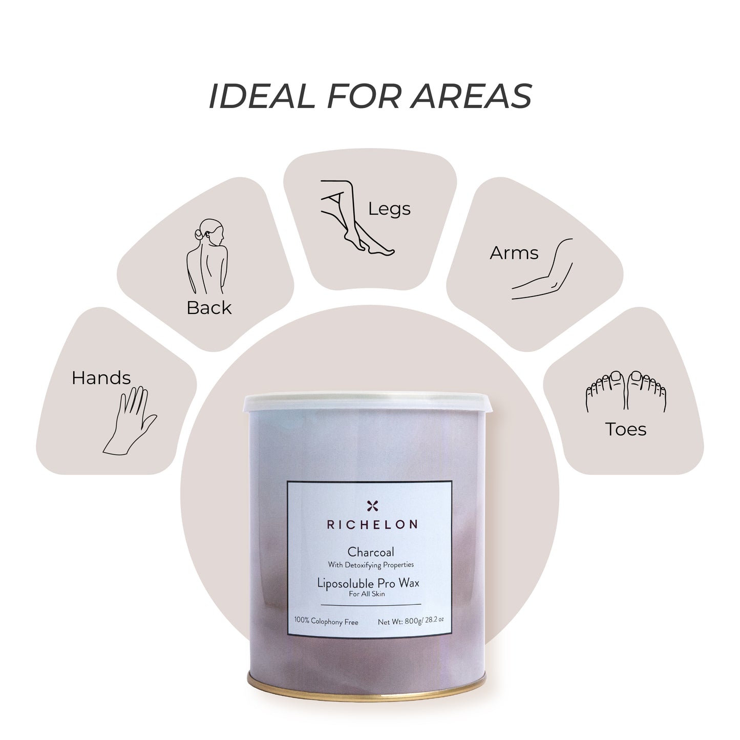 Charcoal Liposoluble Pro Wax