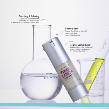 Richelon Time Lock Anti-Wrinkle Face Serum for Dry Skin