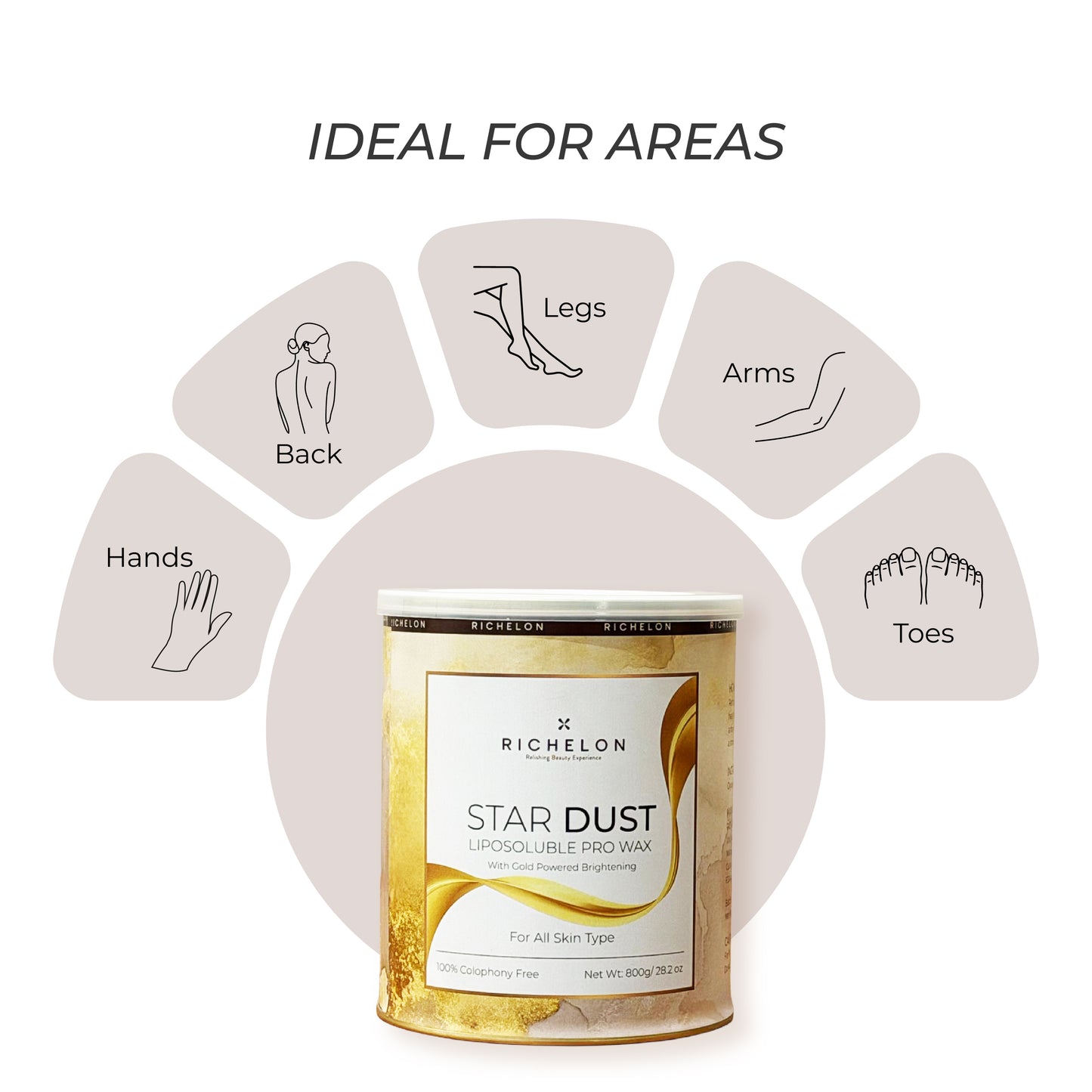 Star Dust Liposoluble Wax (Limited Edition)