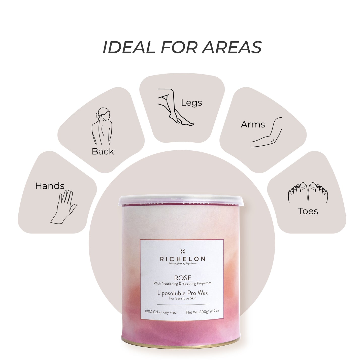 Rose Liposoluble Pro Wax