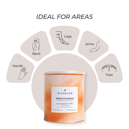 Kesar Chandan Liposoluble Pro Wax