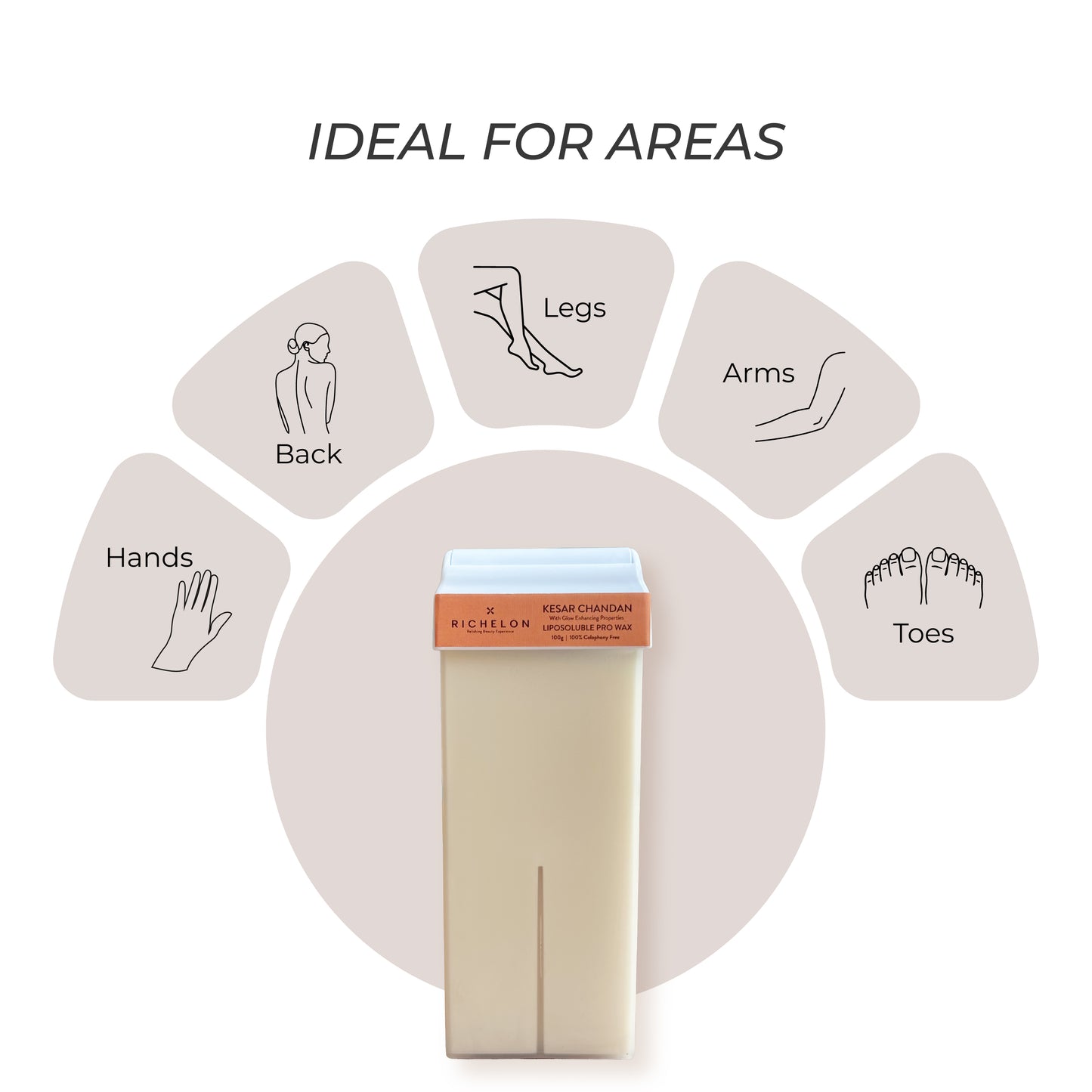 Kesar Chandan Liposoluble Cartridge Wax