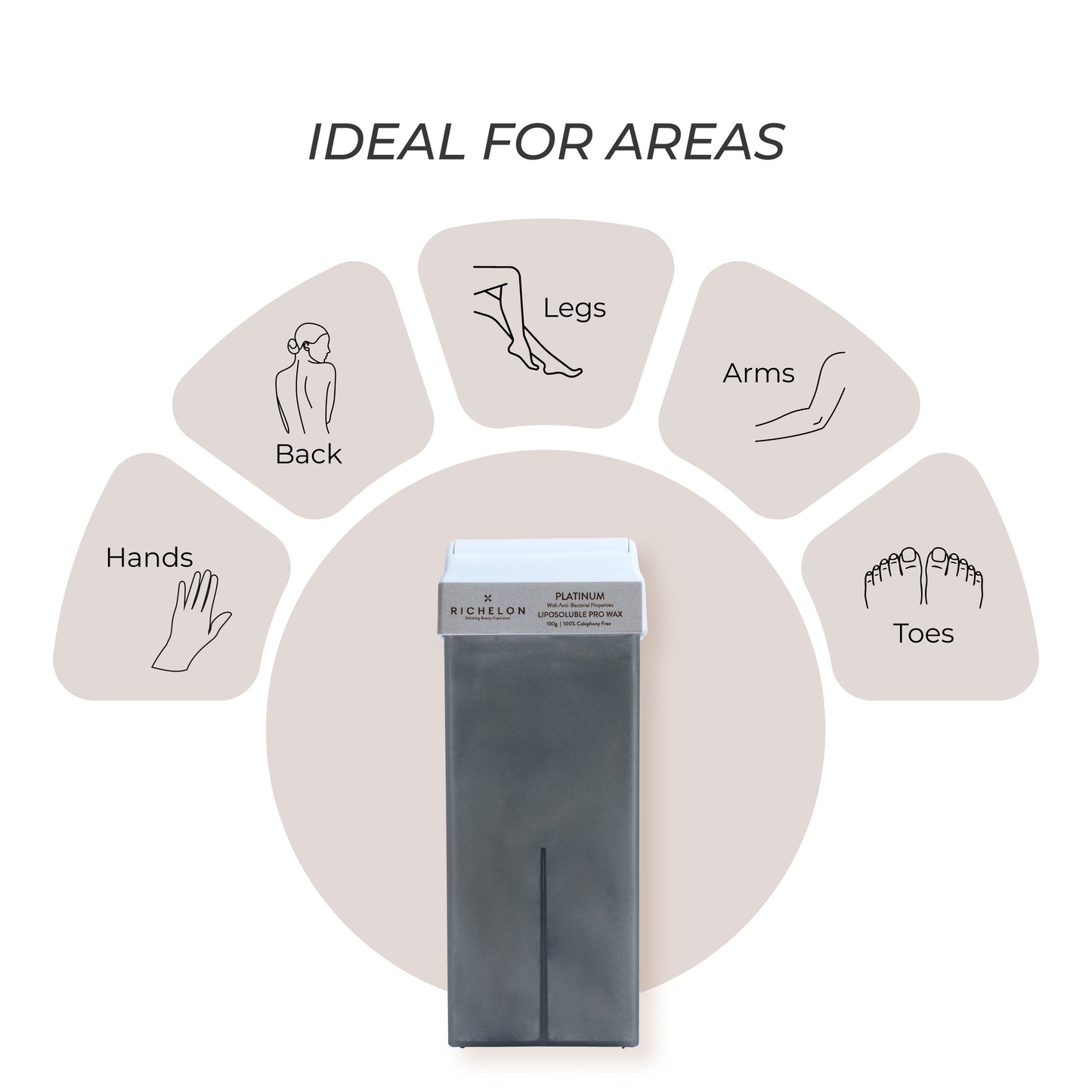 Platinum Liposoluble Cartridge Wax (100g)