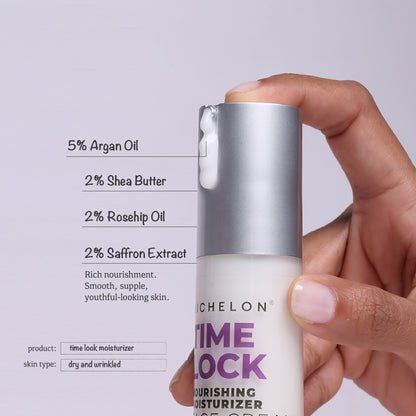 Richelon Time Lock Nourishing Face Moisturiser for Dry Skin